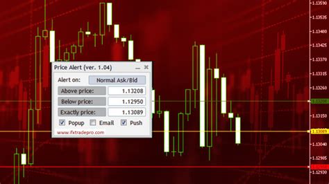 как установить индикаторы в metatrader 4